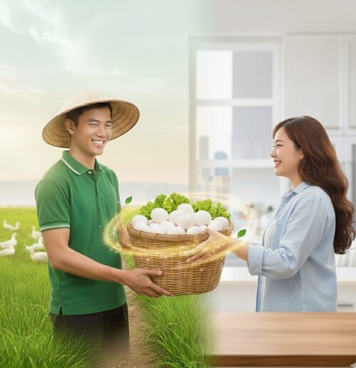 Quy trình sản xuất sạch